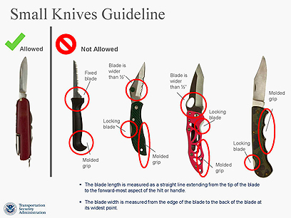 הקווים המנחים לסכינים (צילום: רויטרס)