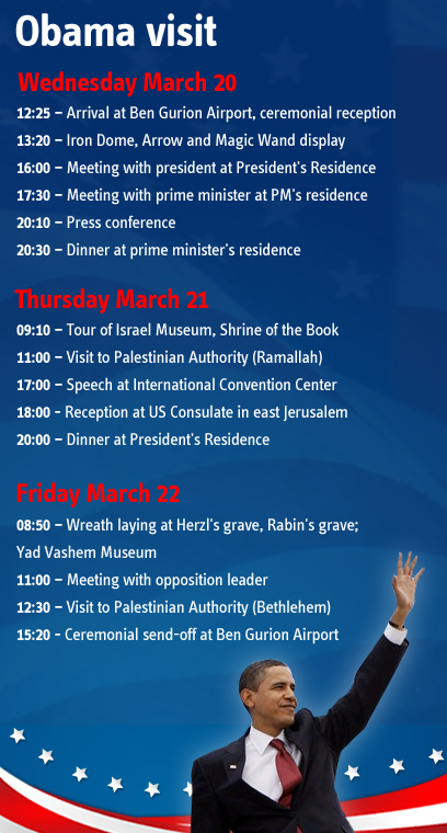 Obama's Israel itinerary